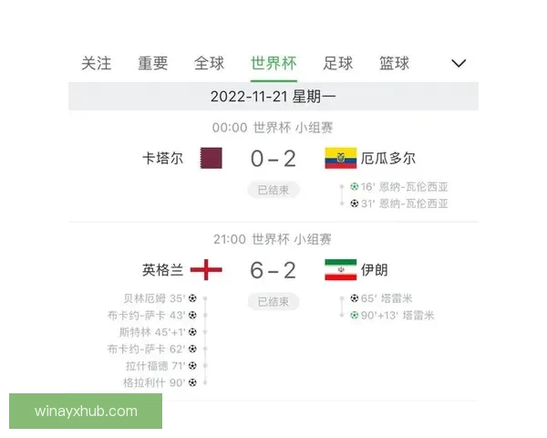 世界杯赛事竞猜攻略预测全面解析助你精准把握比赛走势